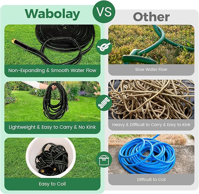 Garden Hose 50 ft Water Hose Flexible Heavy Duty Lightweight No Kink Long Outdoor Non-Expandable High Pressure Flat Hoses Pipe 50’ Strong 3/4’’ Brass Fitting for Outside Yard Lawn Car Wash