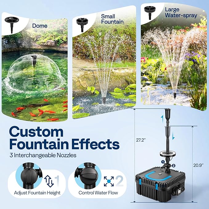 VIVOHOME 900GPH RGB Pond Filter Fountain with 6W LED Lights, 80W Submersible Water Pump with Multi-Stage Filtration for Koi Ponds, Waterfalls, Outdoor Water Features