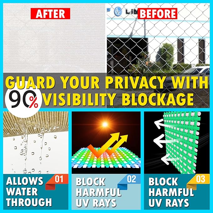 ShadeMart 4' x 138' Fence Privacy Screen White Heavy Duty 170 GSM Fencing Mesh Shade Net with Grommets & Zip Ties, 90% Blockage Fence Screen for Balcony Yard Outdoor Garden Pool (We Customize Size)