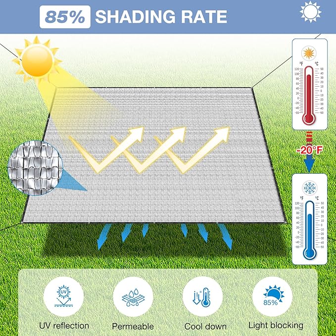 85% 10x10 FT Aluminet Shade Cloth with Grommets 6/8/10/12/20/ FT Aluminum Reflective Tarp Sun Heat Reflective Blocking Sun for Cars Garden Patio Kennel Outdoor Cover