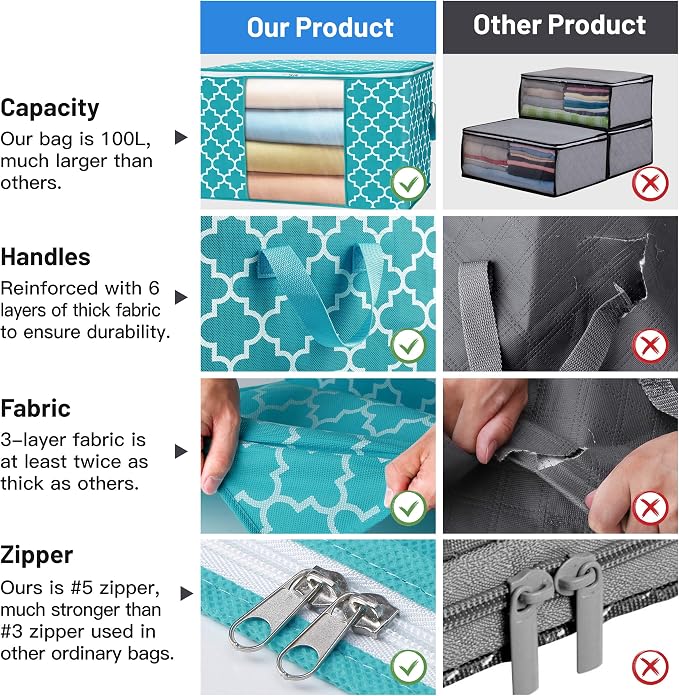 Storage Bags 100L 8 Pack Clothes Organization and Storage Containers