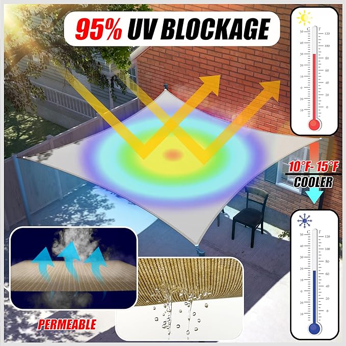 ColourTree CTAPRT16 Custom Size Order to Make 17' x 23' x 28.6' Blue Right Triangle Sun Shade Sail Canopy Mesh Fabric UV Block UPF50 - Commercial Heavy Duty - 190 GSM - 3 Years Warranty