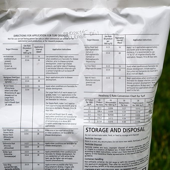 Syngenta Headway G Granular Fungicide