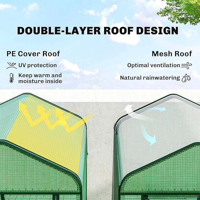 Outsunny 5 Tier Mini Greenhouse with Screen Roof, 27.6" x 19.7" x 75.6", Portable Small Greenhouse with High Strength PE Cover, Roll-Up Zipper Door for Garden Yard Backyard, Green