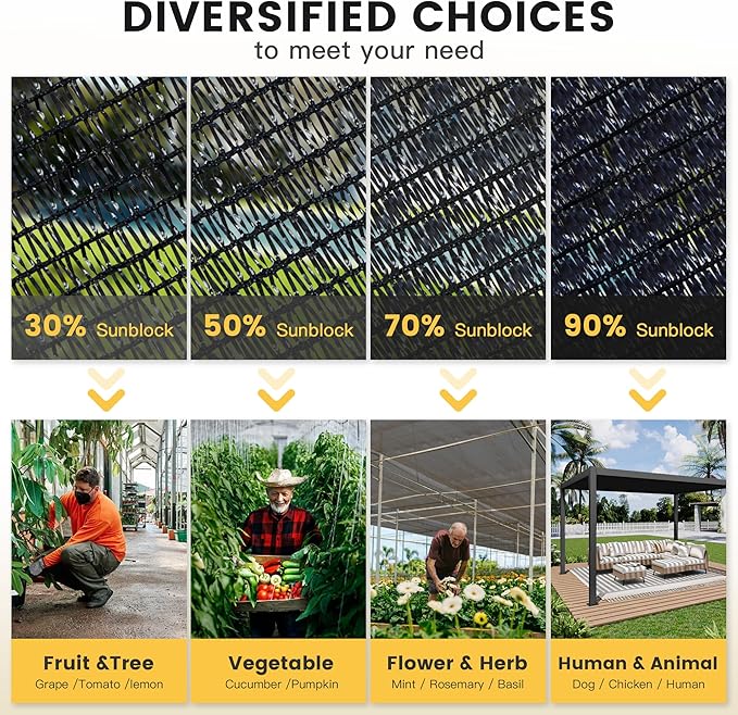 VICLLAX 90% Shade Cloth, 5x6FT Durable Black Mesh Trap with Every 3 FT Grommet, Sun Shade Fabric Netting for for Plants Cover, Greenhouse, Chicken Coop, Barn Kennel, Garden Patio
