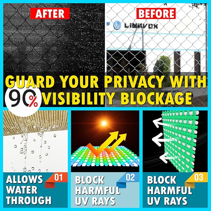 ShadeMart 4' x 169' Fence Privacy Screen Black Heavy Duty 170 GSM Fencing Mesh Shade Net with Grommets & Zip Ties, 90% Blockage Fence Screen for Balcony Yard Outdoor Garden Pool (We Customize Size)