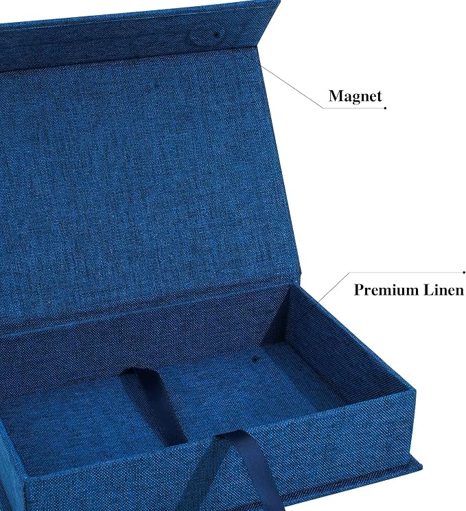 Photo Storage Box 5x7, Keepsake Box - Blue | Linen Material, Connected Lid, for Photos, Certificates, Scrapbooking Supplies, Keepsakes, Jewelry