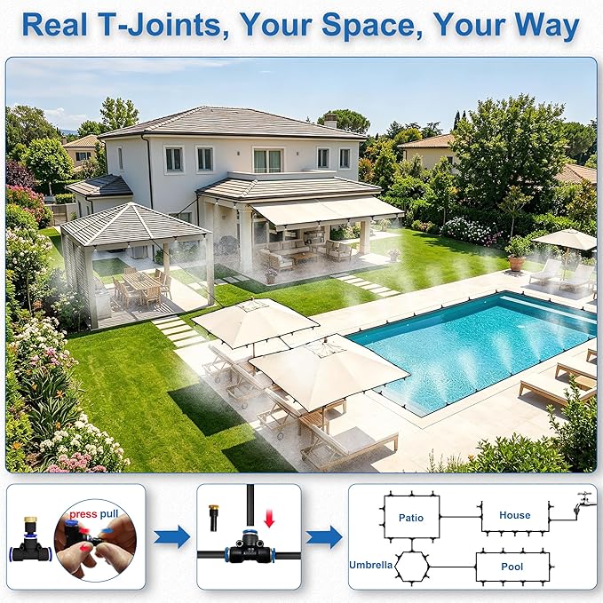 POCKET PANDA Multi-Area Outdoor Misters 65FT, Misting System Cooling Multiple Areas at Once, Water Mist Hose for Outside Patio, Backyard, Garden, Umbrella, Pool, Trampoline, BBQ, Kids & Pets Play Zone