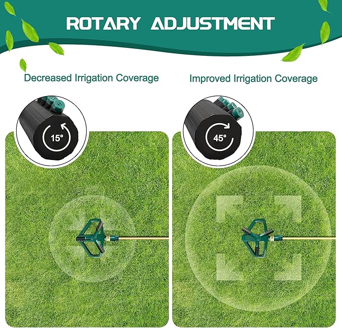Sprinkler for Yard, Rotating Garden Sprinkler for Large Area Coverage, Lawn and Yard Adjustable Sprinklers