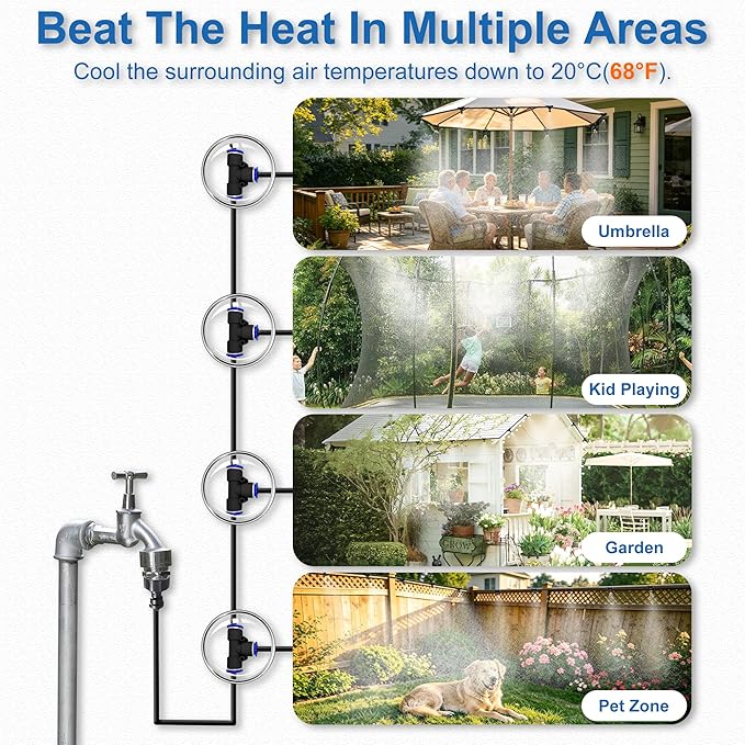 POCKET PANDA Multi-Area Outdoor Misters 65FT, Misting System Cooling Multiple Areas at Once, Water Mist Hose for Outside Patio, Backyard, Garden, Umbrella, Pool, Trampoline, BBQ, Kids & Pets Play Zone