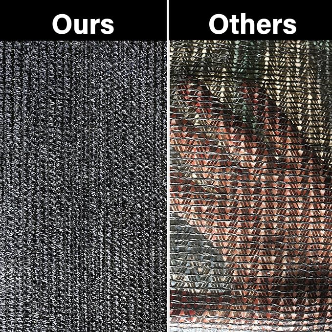 winemana Black Shade Cloth 70%, 6.6x20 FT Mesh Tarp - Garden Shade for Greenhouse, Patio, Vegetables, Plants Cover and Chicken Coops, Sun Shade Net for Outdoor Protection with Reinforced Grommets