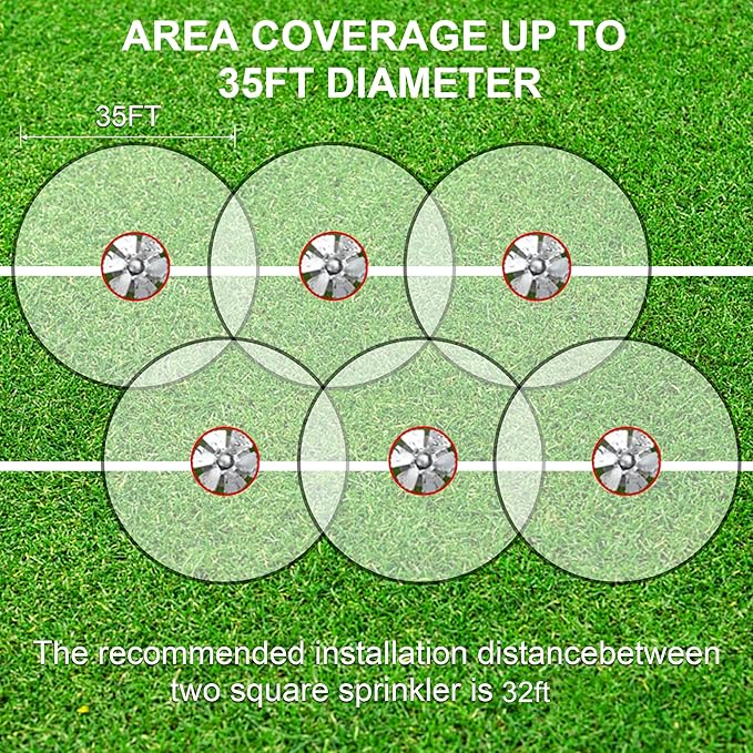 Biswing 1 Pack Lawn Sprinkler, Heavy Duty Metal Square Garden Sprinkler, 360 Degree Large Area Irrigation, Connectable Rotating Automatic Water Sprinklers for Yard Lawn Garden Watering